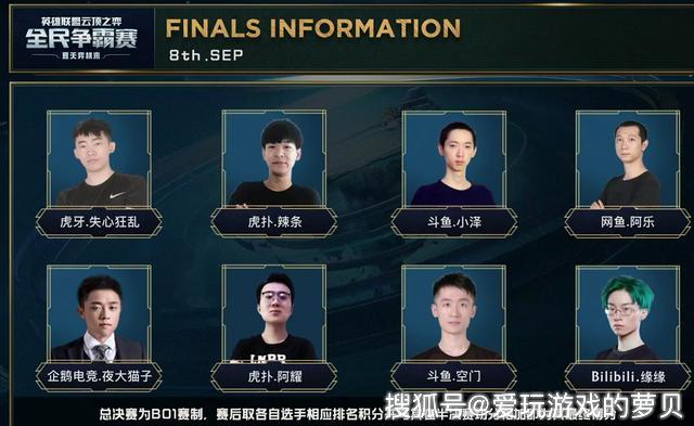 并在轮换和 并在轮换和