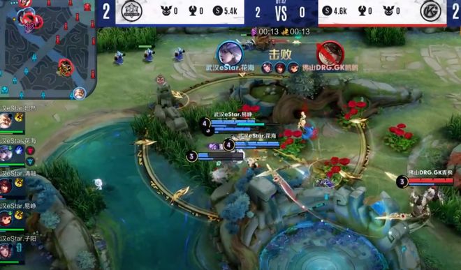 了一個驗證 了一個驗證