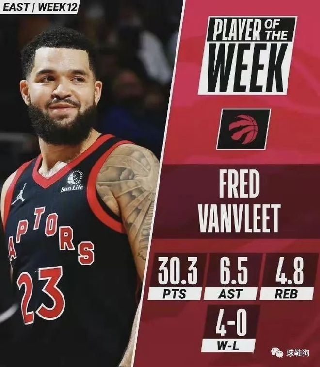 未被超越 未被超越