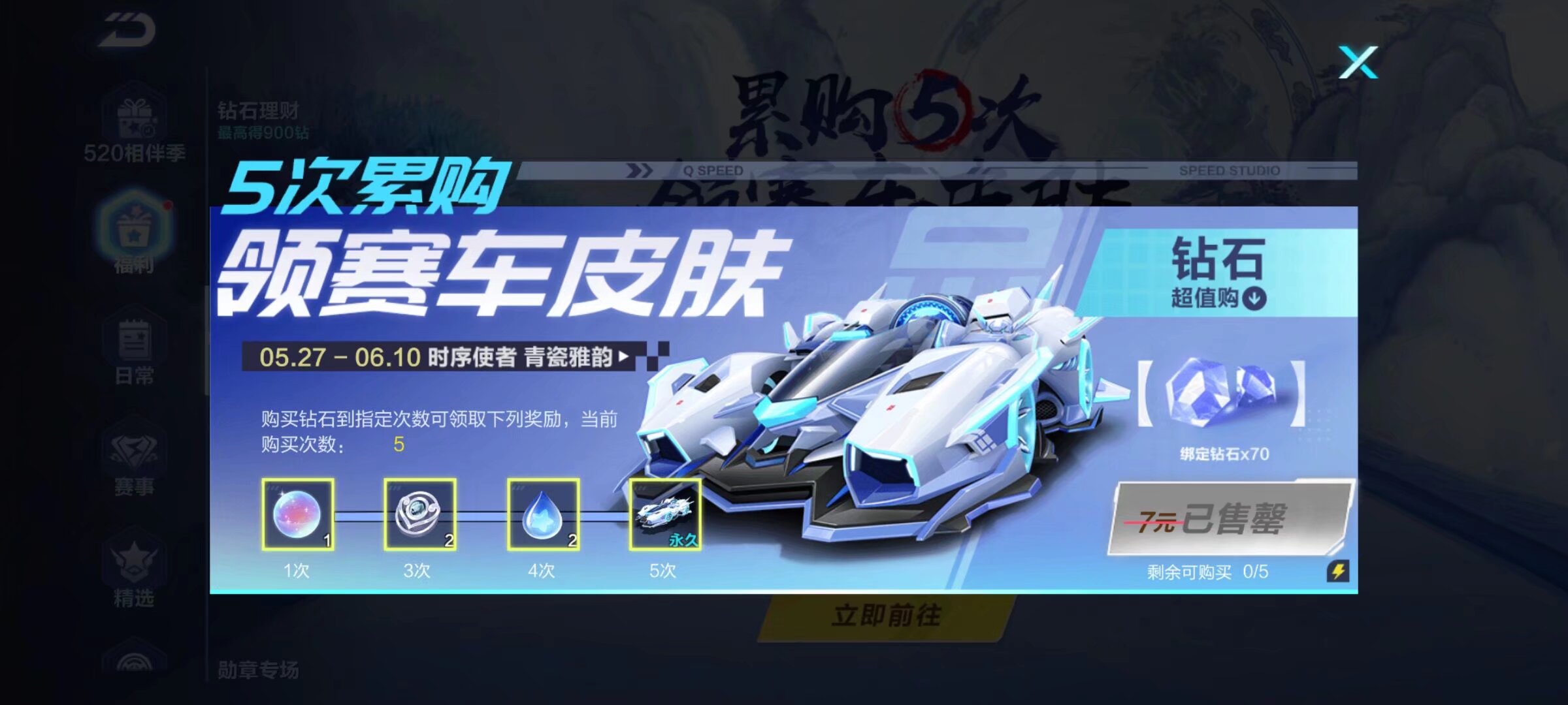 这个流程保 这个流程保