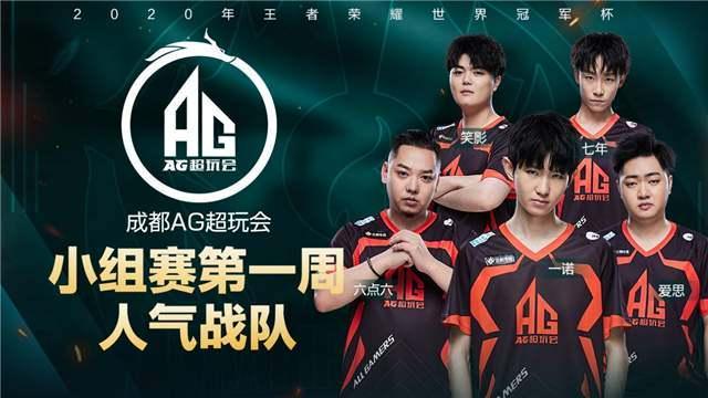 多维特征建 多维特征建