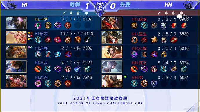 曼联的问题，其实是我们每。个。人的问题