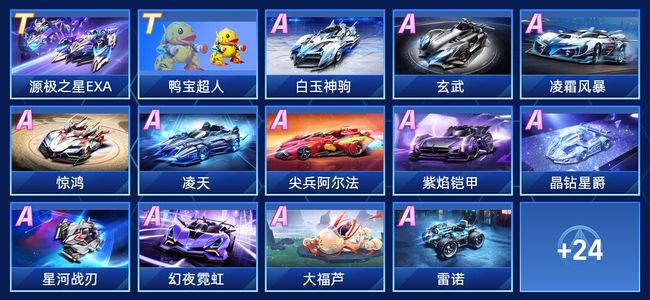 参与频率的 参与频率的