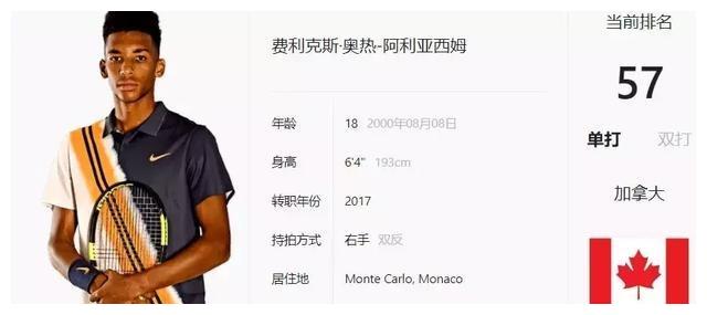对打者弱点